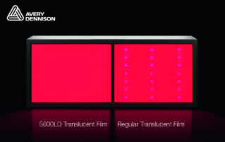 Benefits of the 5600 LD Translucent Film